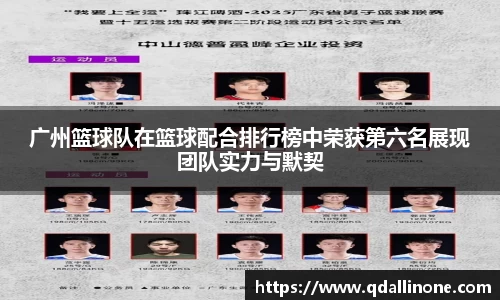 广州篮球队在篮球配合排行榜中荣获第六名展现团队实力与默契