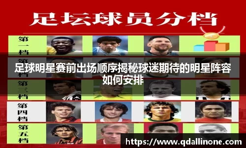 足球明星赛前出场顺序揭秘球迷期待的明星阵容如何安排